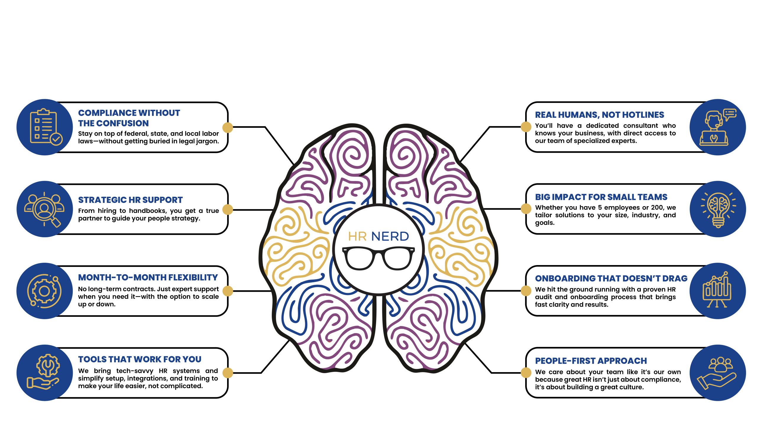 WHY WORK WITH HR NERD-01 (1) copy